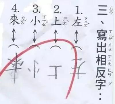 那些考试得0蛋的孩子 卷子上都写了啥?…