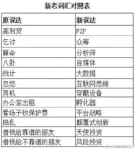 【揭秘】胡耀邦会见作家 与会者笑容多真诚 共谍真相 卖命一生 死前付不起交通费
