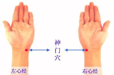 春天捂对4个部位 保一年无病!