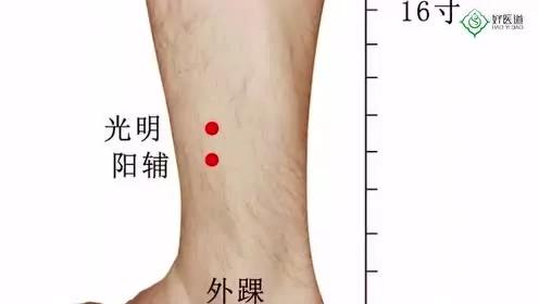 春天捂对4个部位 保一年无病!