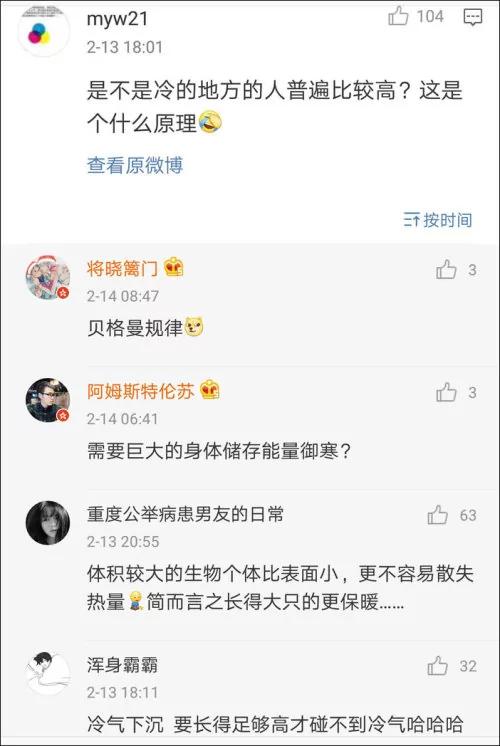 从头笑到尾:小个女生到北欧旅行的故事…