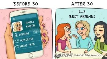 女人30岁前后的9大明显对比