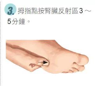 一按就见效!专治肠胃炎、胃溃疡的脚部穴位按摩