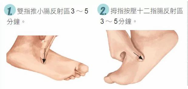 一按就见效!专治肠胃炎、胃溃疡的脚部穴位按摩