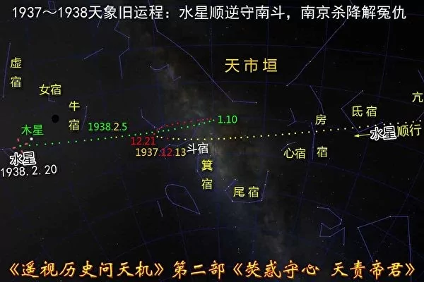 逆天而为痛悔迟45 1937 水双守斗火守心蒋公顺天解劫困 下 阿波罗新闻网