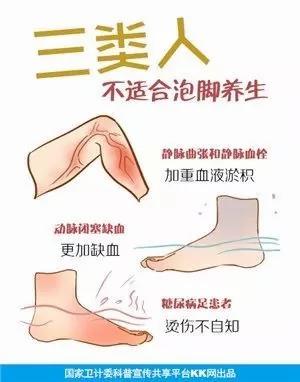 中医告诉你泡脚水里的健康秘密