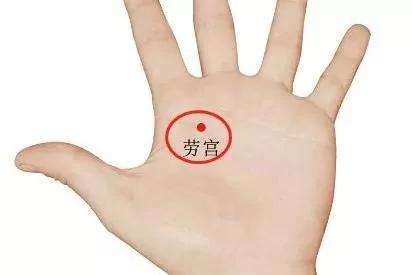 人体八大穴位之中的救命钥匙!