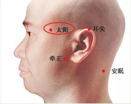 人体八大穴位之中的救命钥匙!