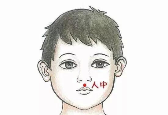 人体八大穴位之中的救命钥匙!
