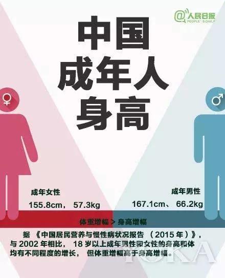 看到79年“小姑娘”的征婚启事 我真庆幸结婚早