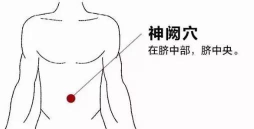 补气是提高免疫力最快的方法 按这几个穴效果最好