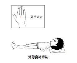 减肥不在于节食 在于补肾!