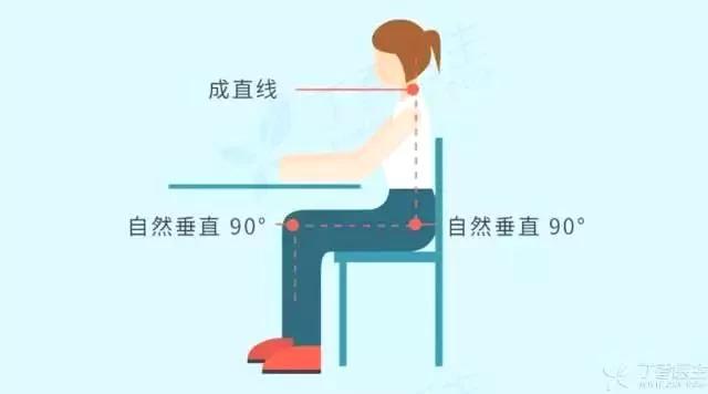 健康热帖:手机电脑用久了 这4种病要当心