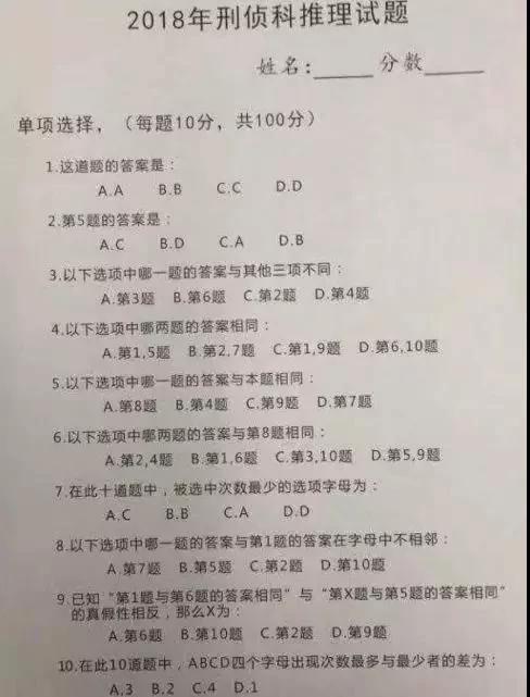 虐哭无数人的"刑侦推理试题" 出题人却是名中学生