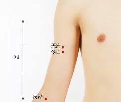 按摩救健康! 14个「会让身体部位不再疼痛」的穴位