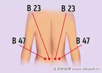 按摩这14个重要穴位 可赶走小病痛!