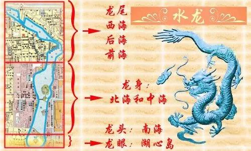 老北京风水呈“双龙”布局 三大恐怖建筑破局!
