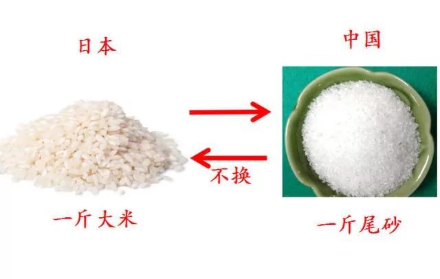 世界最大人造沙漠:大米换沙子也不换