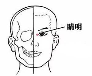 身上就有一条“排毒养颜”通道