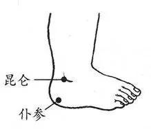身上就有一条“排毒养颜”通道