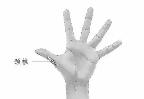 每天拉拇指 可治颈椎病!每天按下巴竟可以…