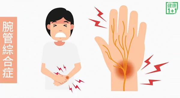 手麻、手腕没力?当心腕管综合症别让肌肉萎缩