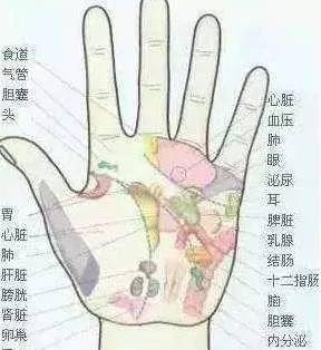 梳手心十分钟,就能预防痴呆、脑中风,过了40要常做,现在知道还不晚!