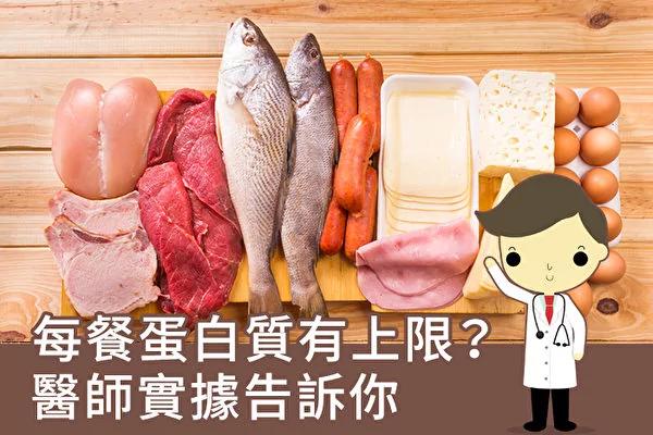 每餐摄取蛋白质有上限?医师实据告诉你
