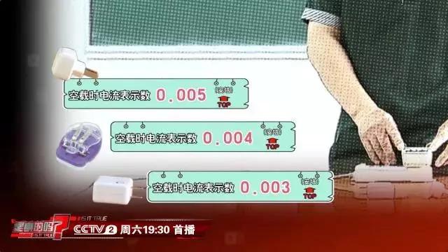 手机充完电不拔充电器的后果!看完惊出一身汗