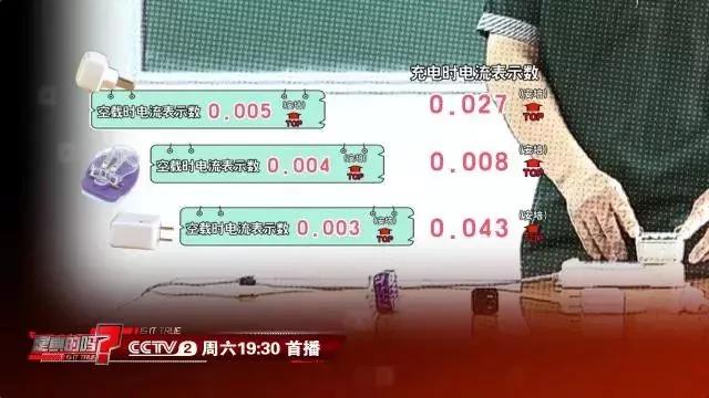 手机充完电不拔充电器的后果!看完惊出一身汗