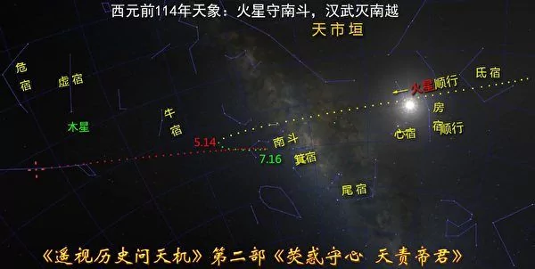 逆天而为痛悔迟46 1945 水火犯南斗完胜西南收 上 阿波罗新闻网
