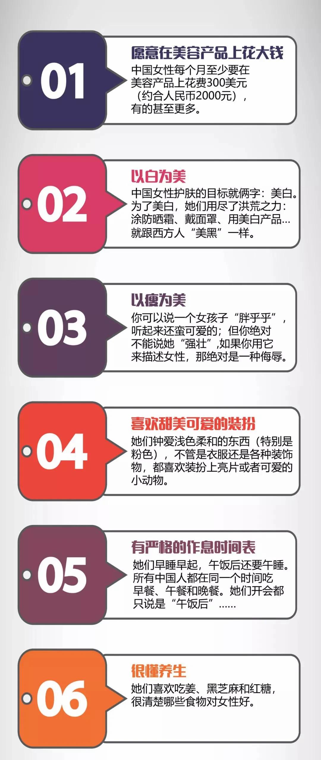 老外超羡慕中国妹纸的少女脸 研究中国人不老之谜!