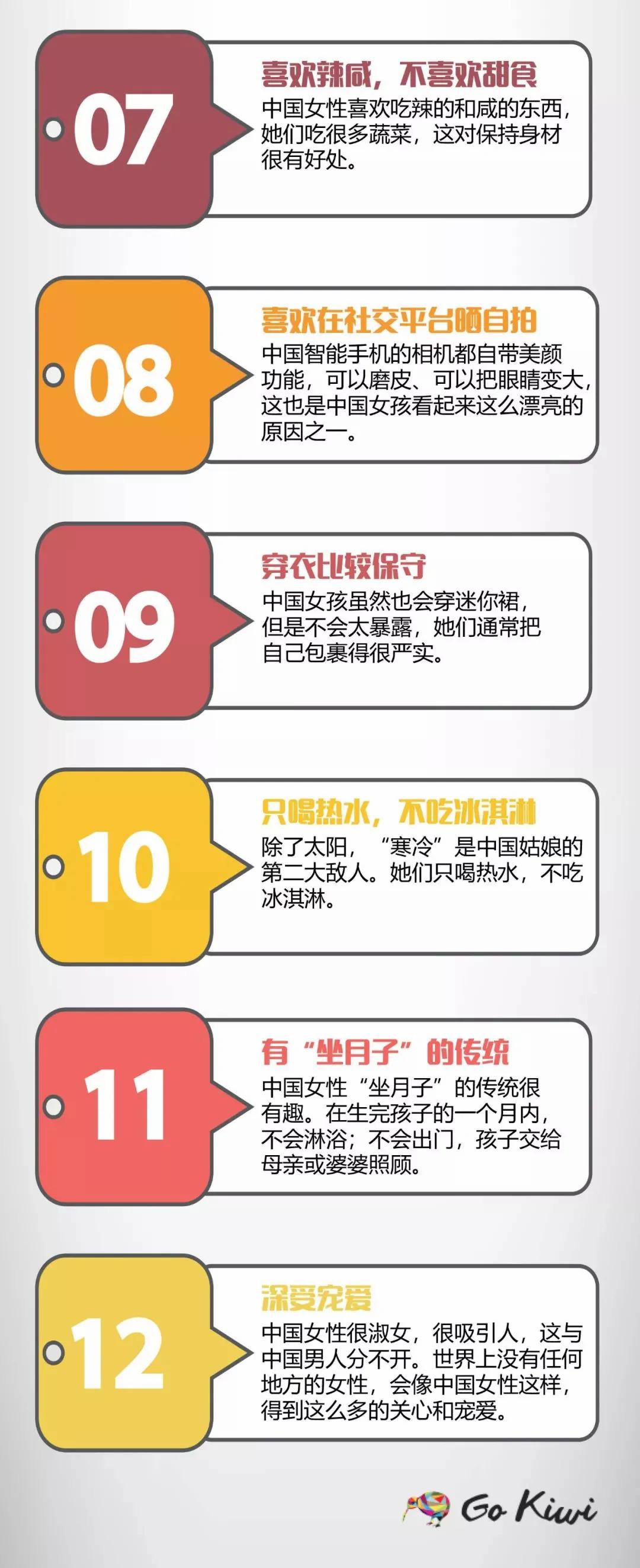 老外超羡慕中国妹纸的少女脸 研究中国人不老之谜!
