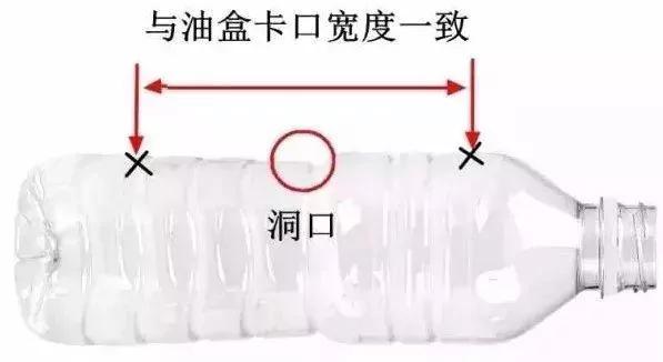 只需一个塑料瓶 油烟机用一年不洗 保证不积油
