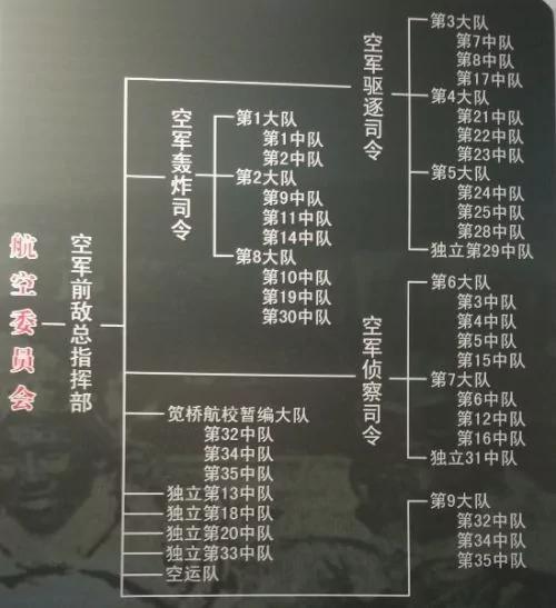 民国史上最震撼毕业照!47人中30人殉国 女友未婚妻殉情