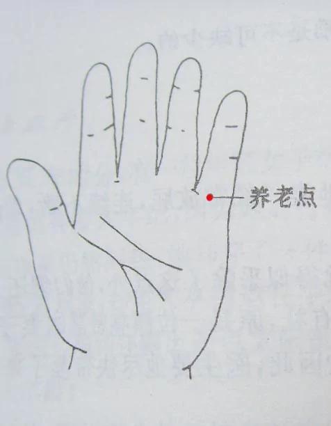 近视有救了!恢复视力的奇穴 你知道吗?没事按一按…老花白内障都消失了!