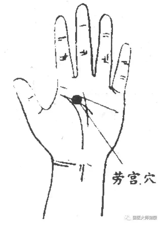 老祖宗留下来的7把救命钥匙 中老年朋友请记好