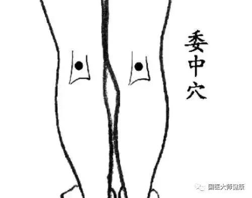 老祖宗留下来的7把救命钥匙 中老年朋友请记好