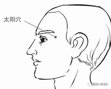 老祖宗留下来的7把救命钥匙 中老年朋友请记好
