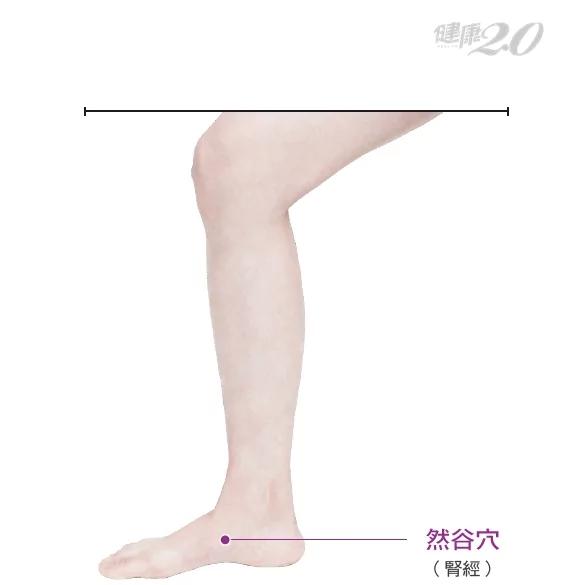 超实用!4部位“自我敲疗” 解除头晕、肩颈酸痛
