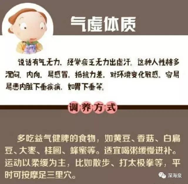 9种体质 找到自己最合适的养生方法