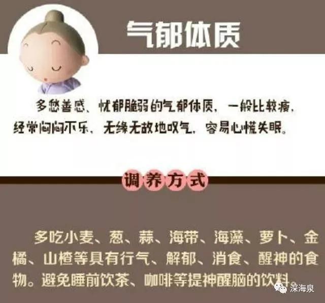 9种体质 找到自己最合适的养生方法