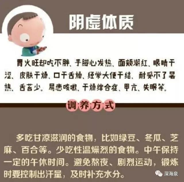 9种体质 找到自己最合适的养生方法