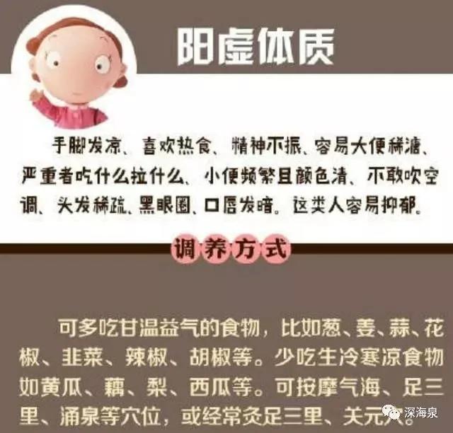 9种体质 找到自己最合适的养生方法