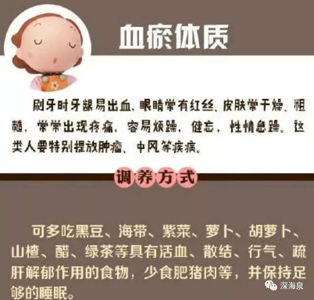 9种体质 找到自己最合适的养生方法