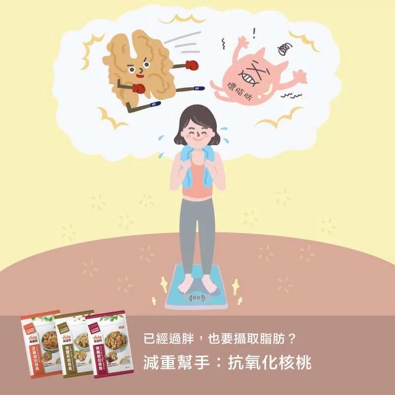 吃对好脂肪:对抗慢性发炎 饮食秘方三大问