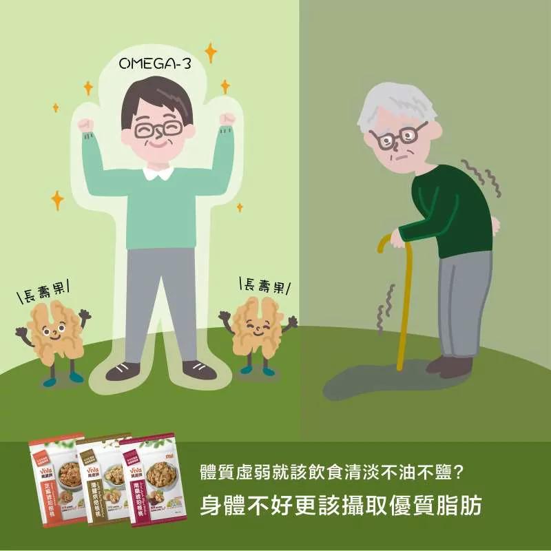 吃对好脂肪:对抗慢性发炎 饮食秘方三大问