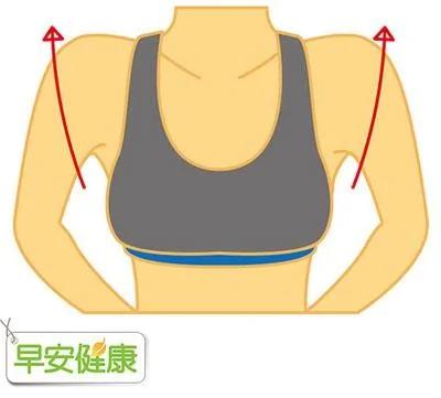 贴药布也没用…“肩痛”原来要按腋下!睡前按30秒 促淋巴流动助排毒