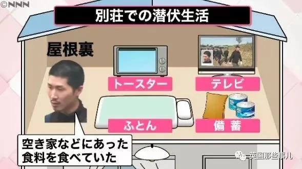 逃狱23天引发上万警察追捕…他逃狱的原因…