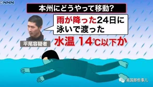 逃狱23天引发上万警察追捕…他逃狱的原因…